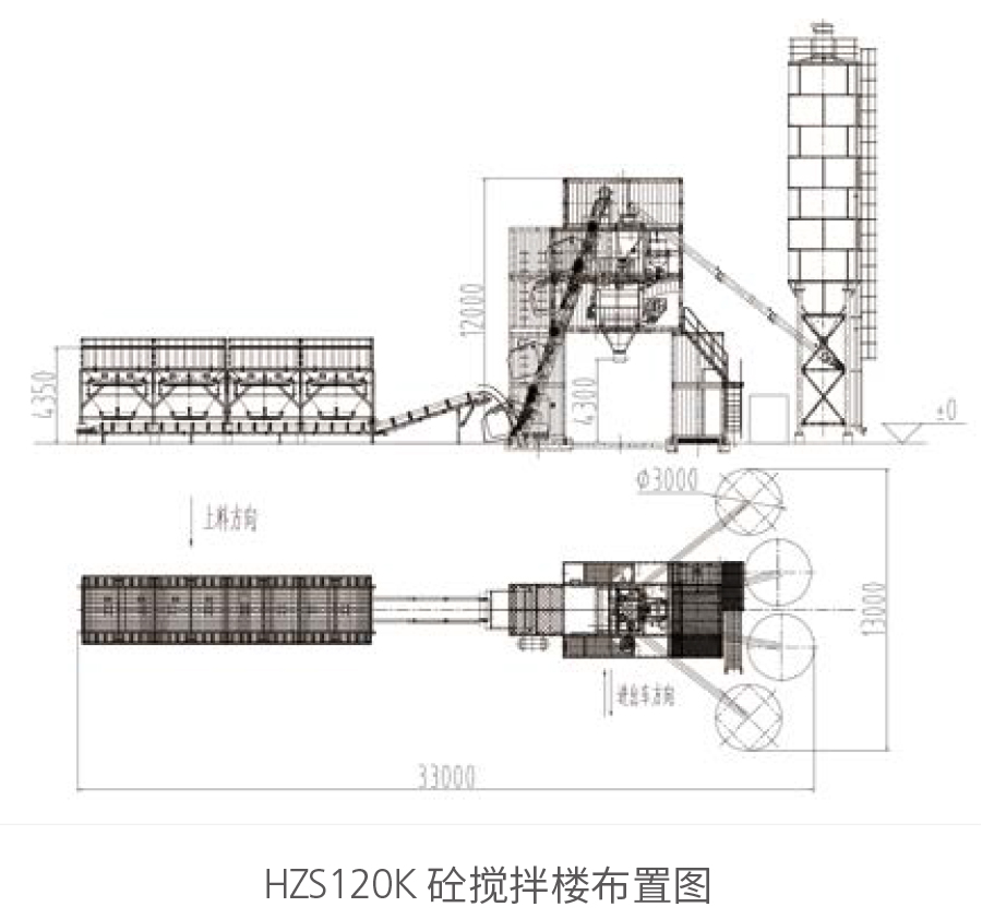 HZS120K&nbsp;砼搅拌楼布置图